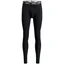 Swix Herre Bukse RaceX Classic Originale superundertøybuksen - jet blck