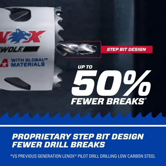 PILOTBOR LENOX HSS 108MM 