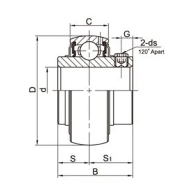 UC210 LDK Innsatslager 