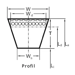 Conti Pioneer XPZ 1400 1400 Ld L=L 