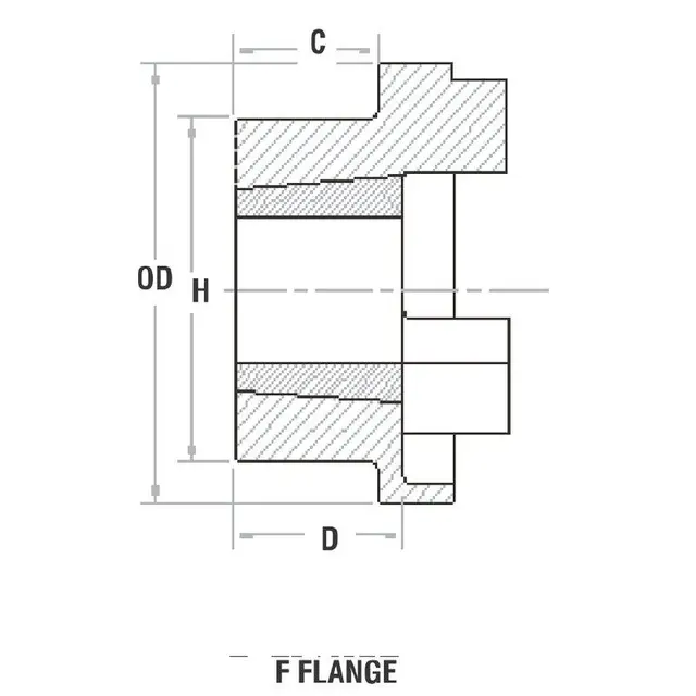 HRC Nav 110F TL 1610 Innvendig 