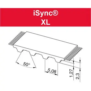 TANNREM 142XL031 ISYNC 